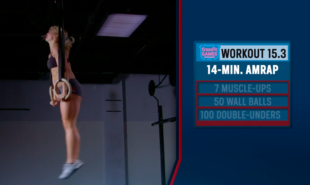 CrossFit Open Workout 15.1 Results - The WOD Life