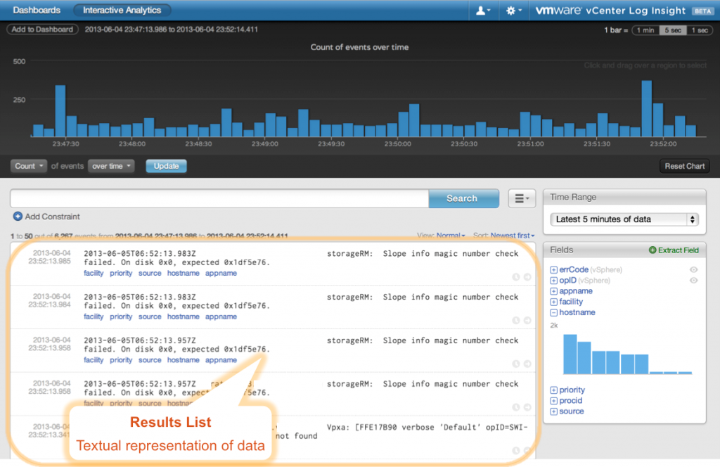 log-insight-interactive-analytics-textual