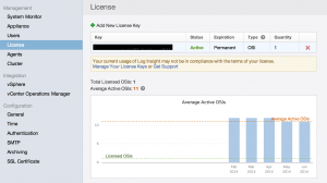 li-20-license