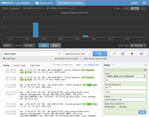 li-sshd-failed-user2