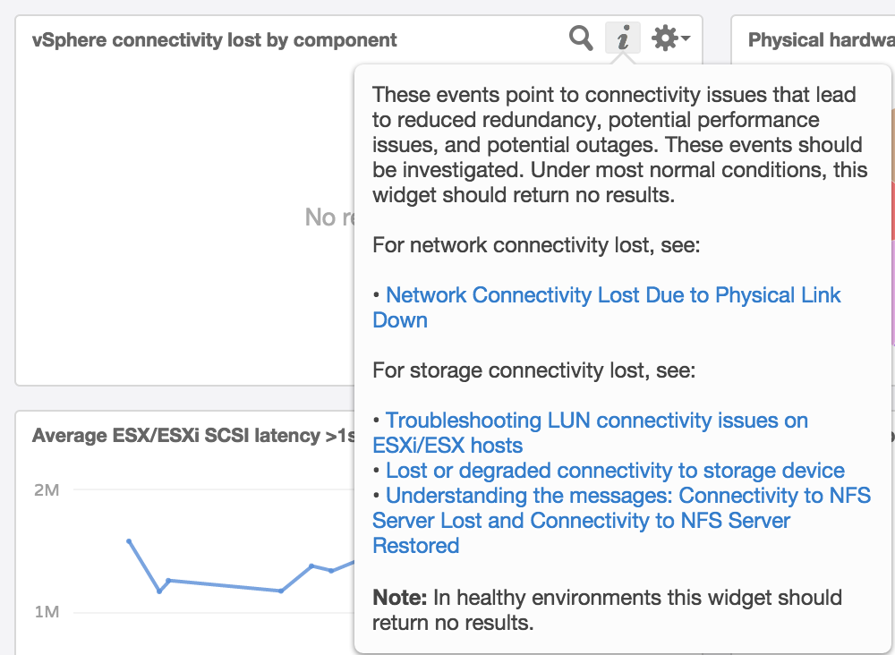 li-vlcp-notes